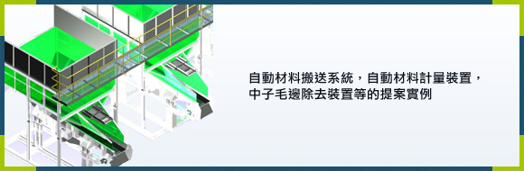 自動材料搬送系統，自動材料計量裝置，中子毛邊除去裝置等的提案實例