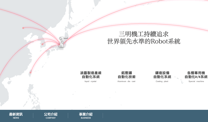 以R/B技術實現製造產 線自動化之三明機工