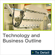 Technology and Business Outline