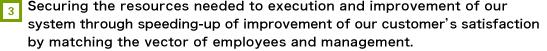 Securing the resources needed to excution and improvemnet of our system through speeding-up of improvement of our customer's satisfaction by matching the vector of empolyees and namagement.