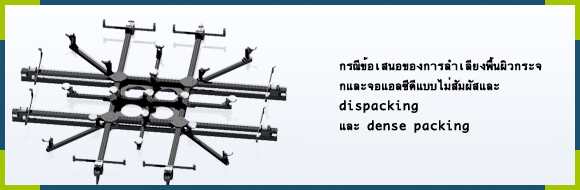 กรณีข้อเสนอของการลำเลียงพื้นผิวกระจกและจอแอลซีดีแบบไม่สัมผัสและ dispacking   และ dense packing