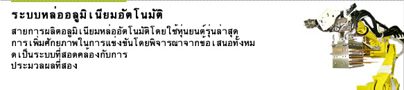 ระบบหล่ออลูมิเนียมอัตโนมัติ  สายการผลิตอลูมิเนียมหล่ออัตโนมัติโดยใช้หุ่นยนต์รุ่นล่าสุด  การเพิ่มศักยภาพในการแข่งขันโดยพิจารณาจากข้อเสนอทั้งหมดเป็นระบบที่สอดคล้องกับการ  ประมวลผลที่สอง